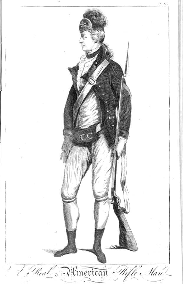 Title: A real American rifle man. Pulbic Domain image from Library of Congress. https://www.loc.gov/item/2004670040/